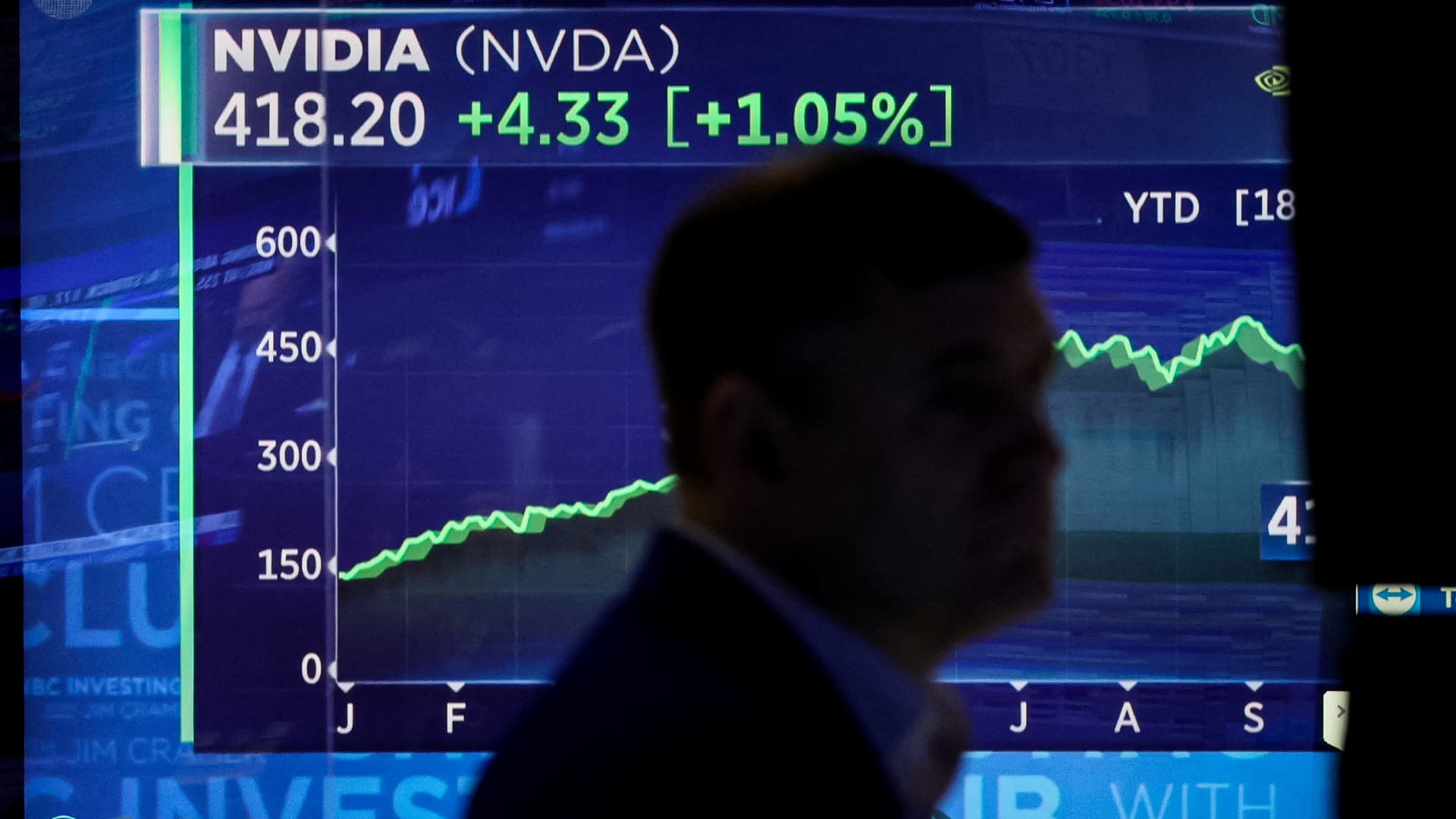 Stock market today: Live updates