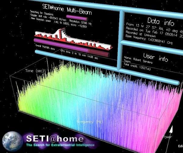 For 21 years, millions of volunteers let UC Berkeley use their home computers to search the sky for alien signals, producing 12 billion detections — after a decade of filtering, scientists narrowed them to roughly 100 targets worth a second look.