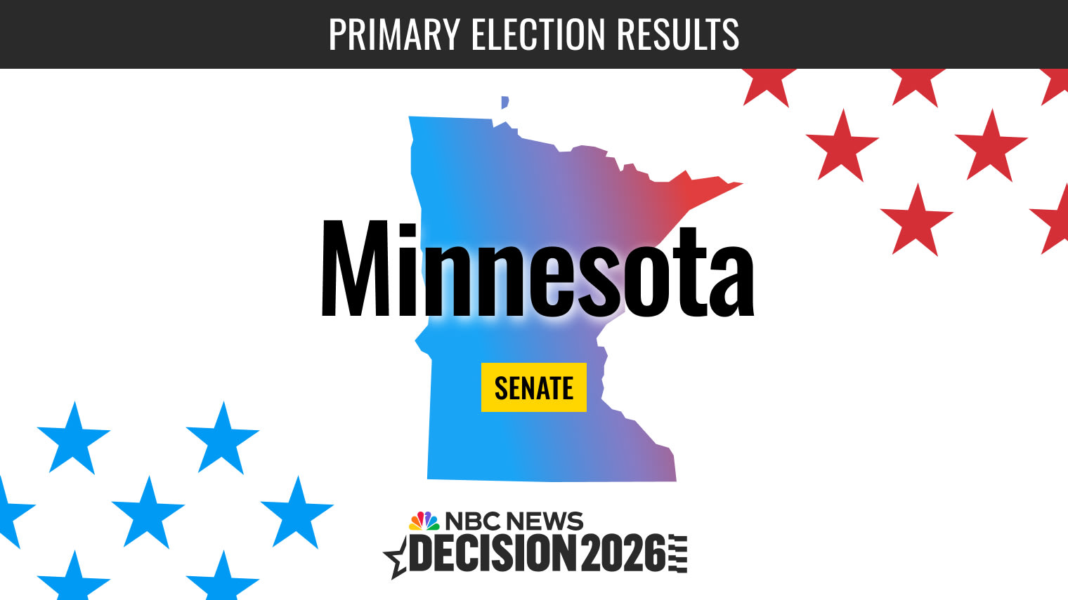 Minnesota Senate Primary Election 2026 Live Results: Tafoya, Craig, Flanagan and More