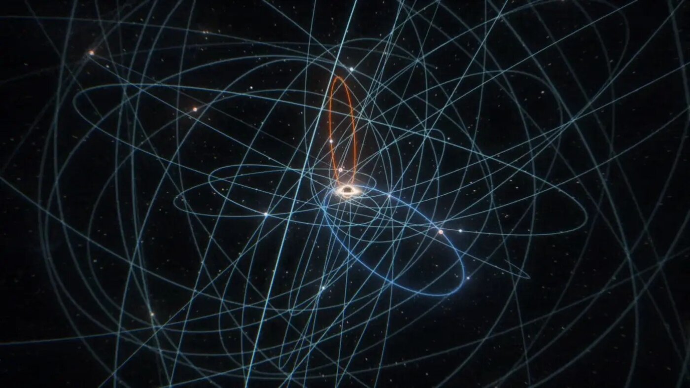 This high-speed star is whipping around the black hole in the middle of our galaxy : NPR