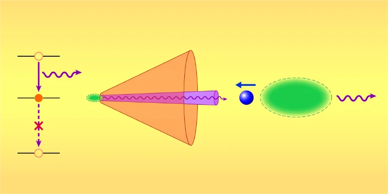 New Research Suggests That A Neutrino Laser Is Impossible