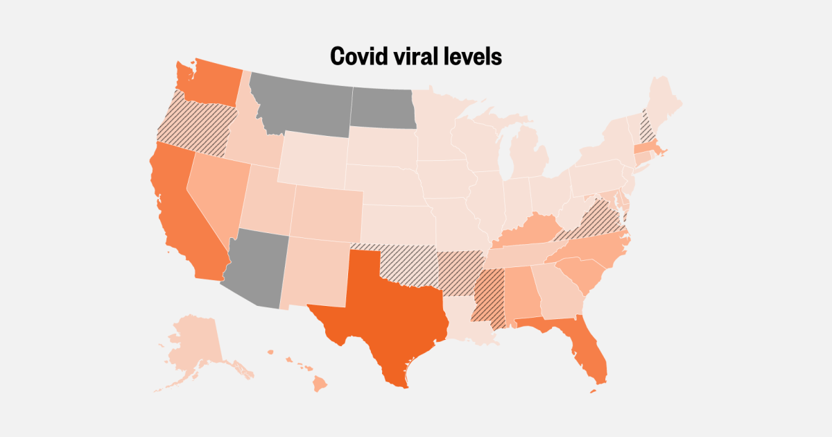 Why the CDC edited a key Covid metric, and what it says about the state of the virus