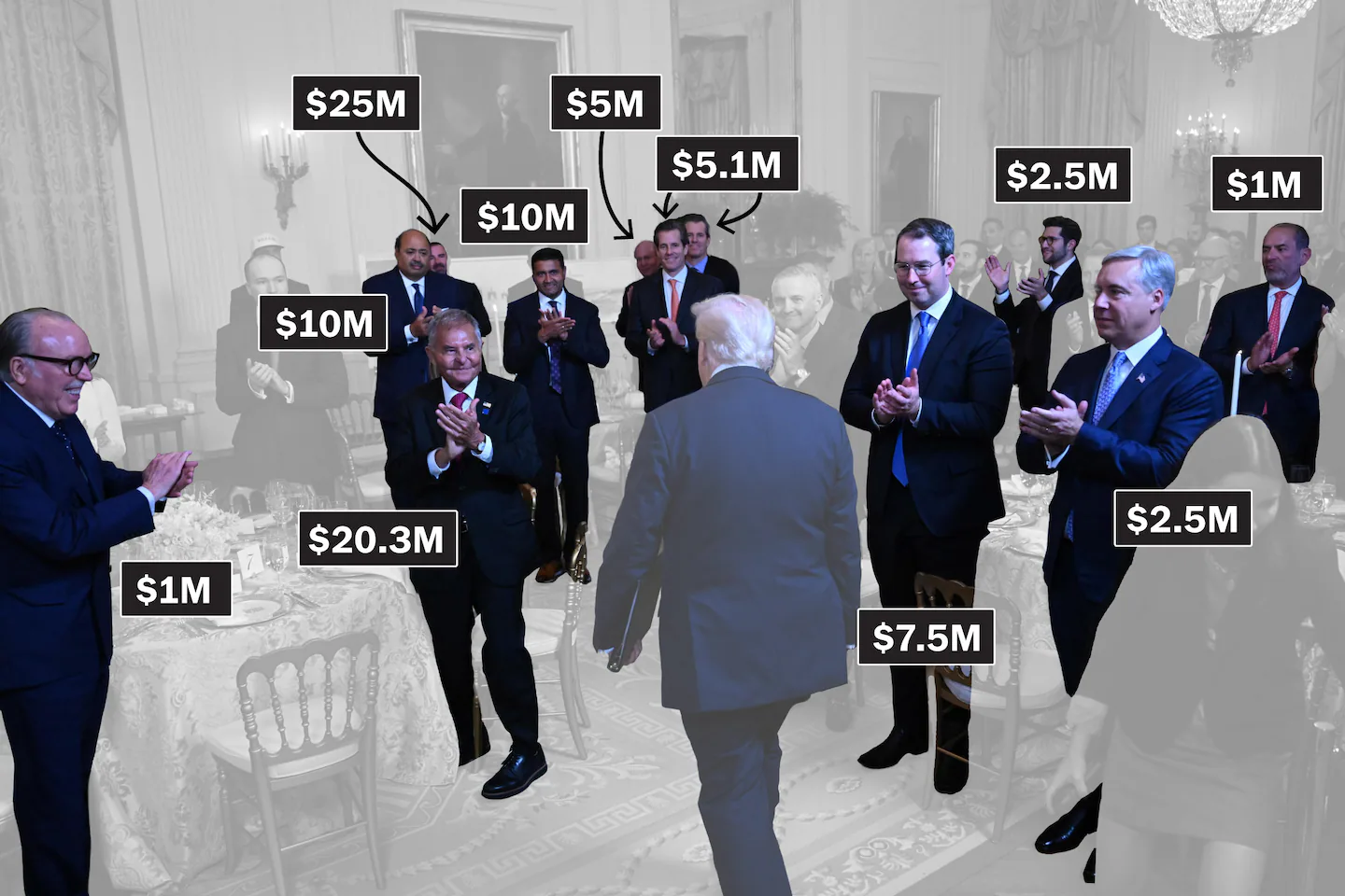 Secret documents reveal donors behind $330 million for Trump’s ballroom