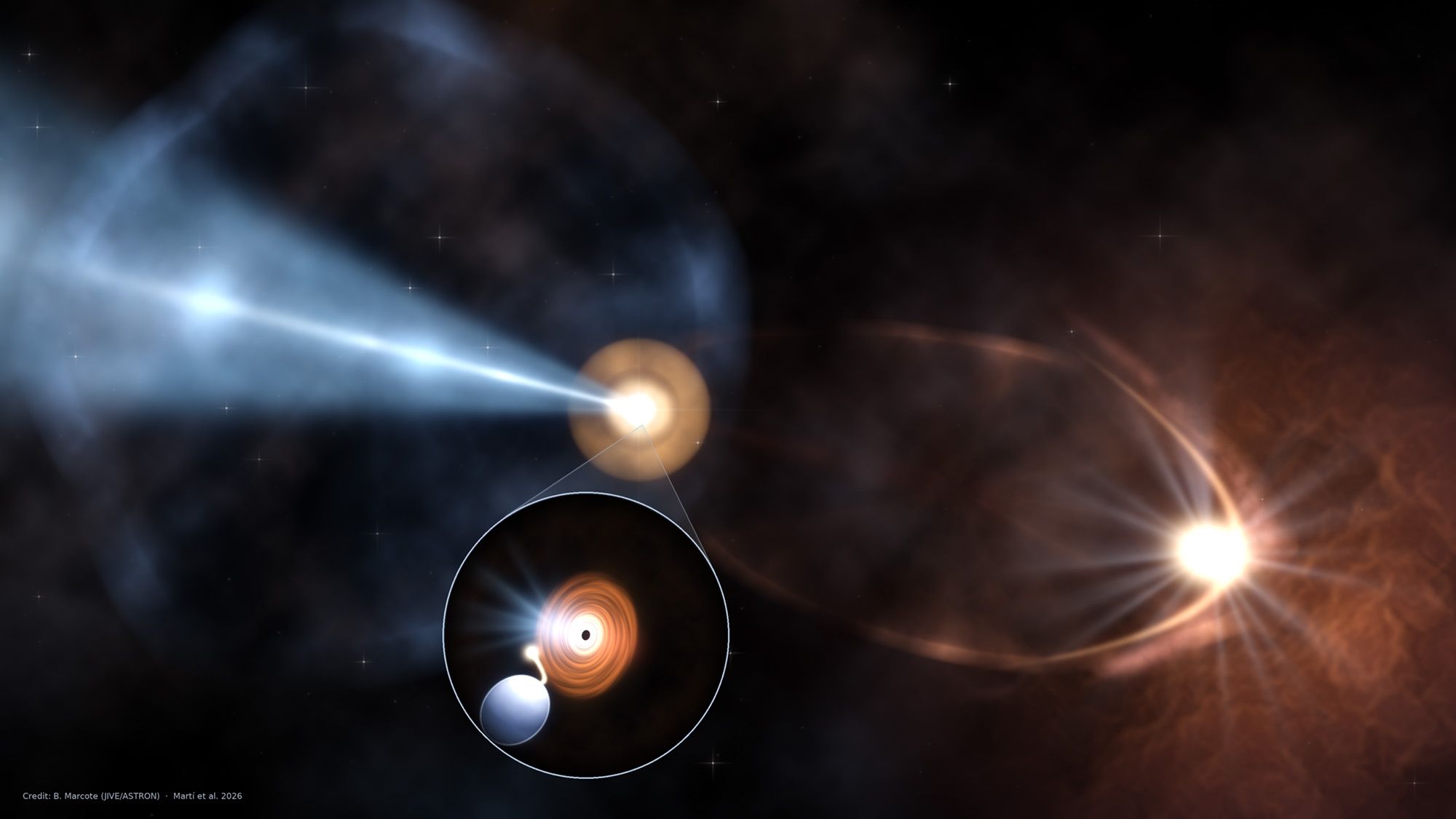 Strange object firing a powerful beam of energy toward Earth could be the first known 'microblazar'